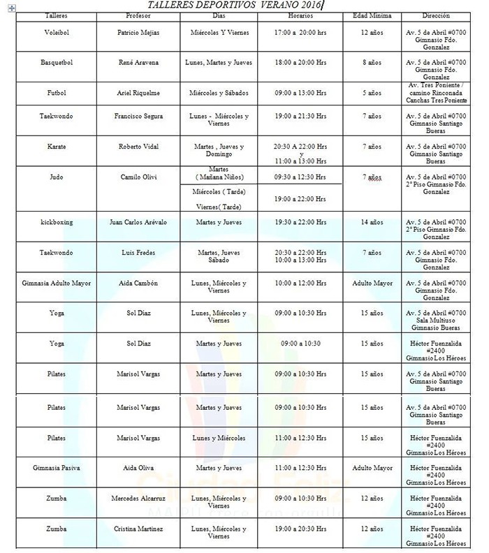 talleresdeportivosverano2016