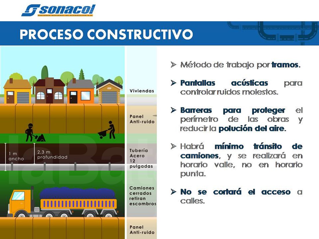 sonacol (20)