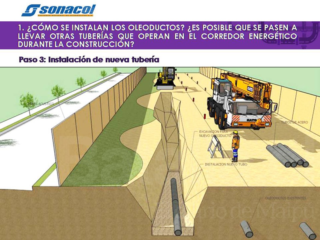 sonacol (23)