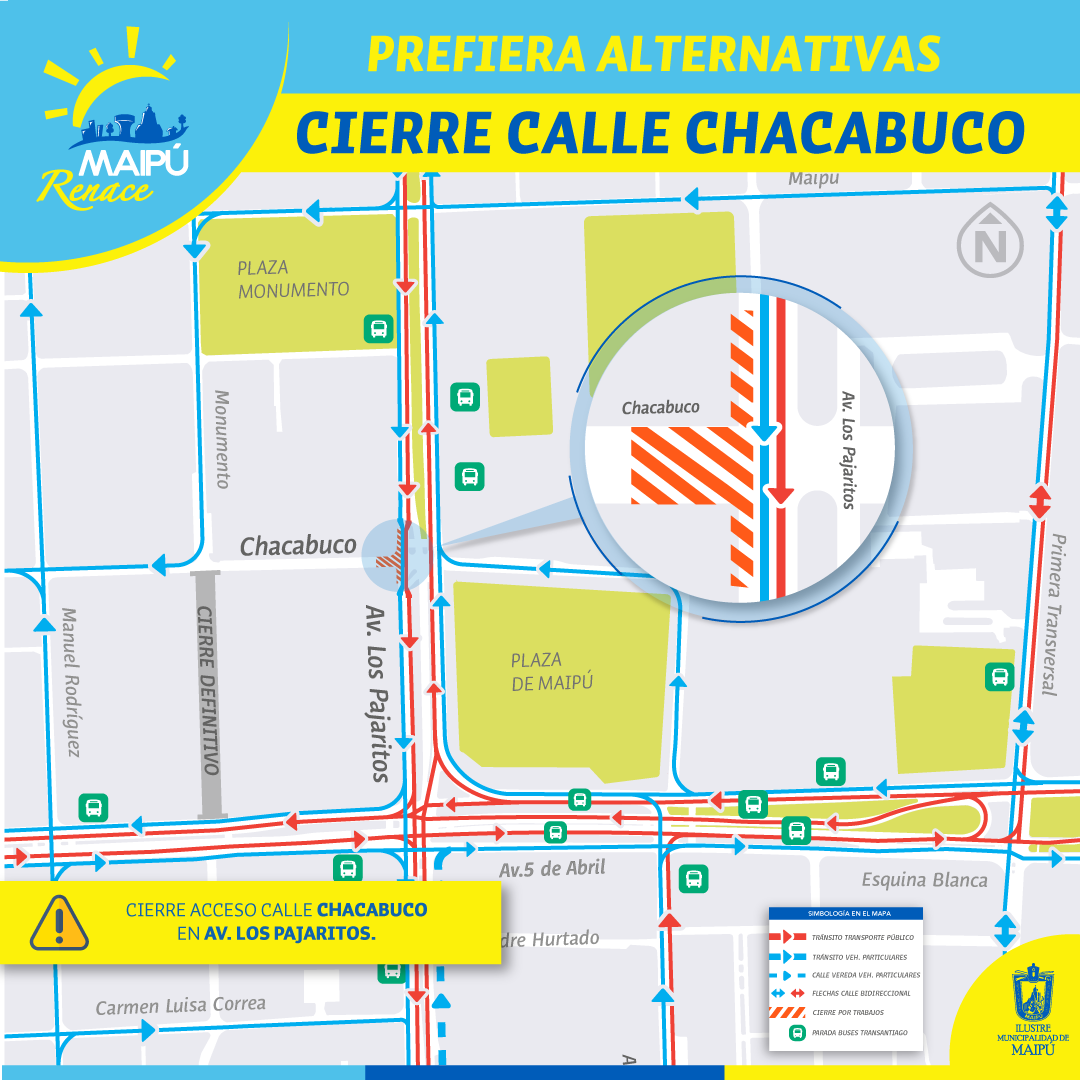 Cierre-Chacabuco