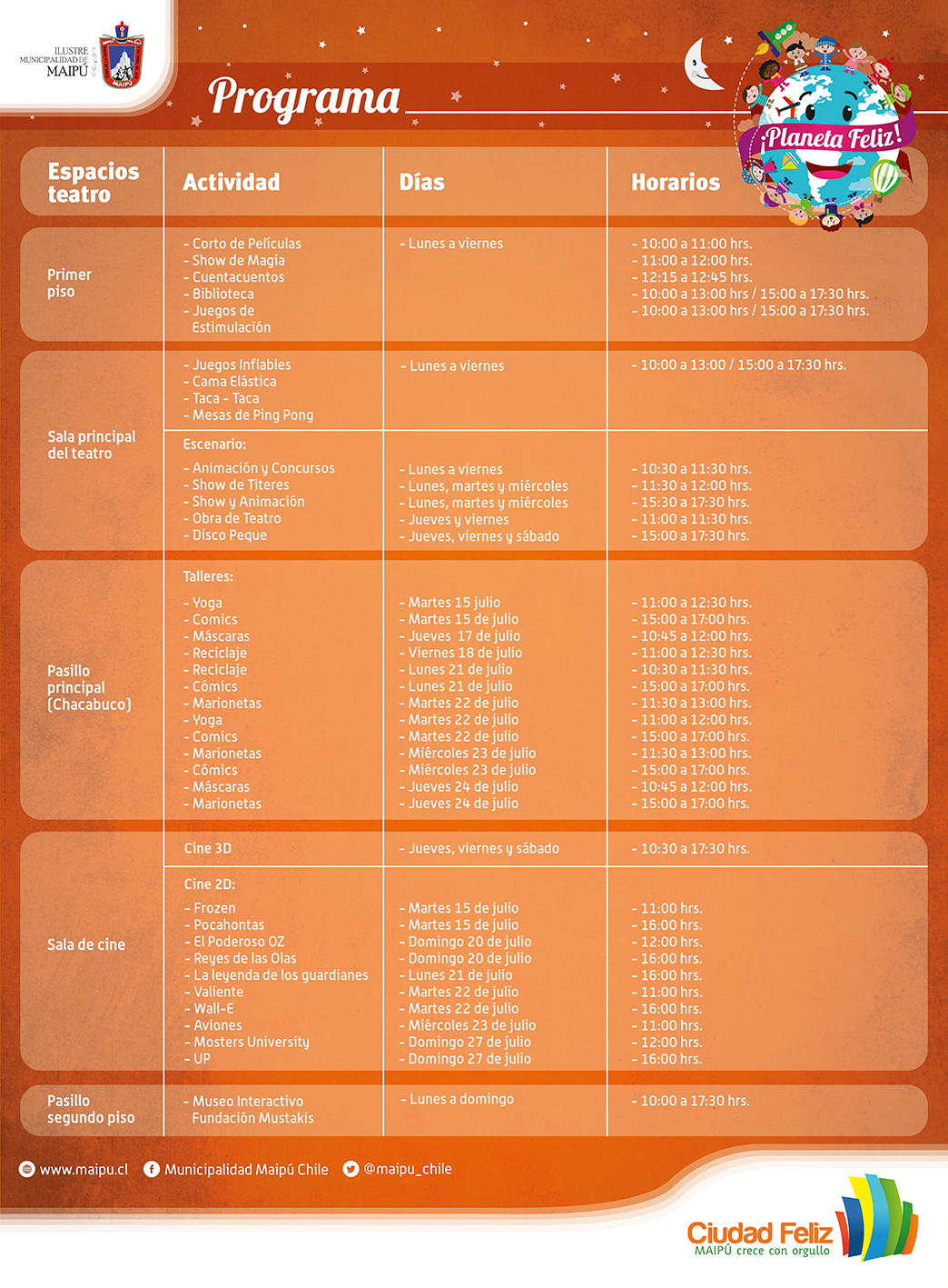 Fuente: www.maipu.cl