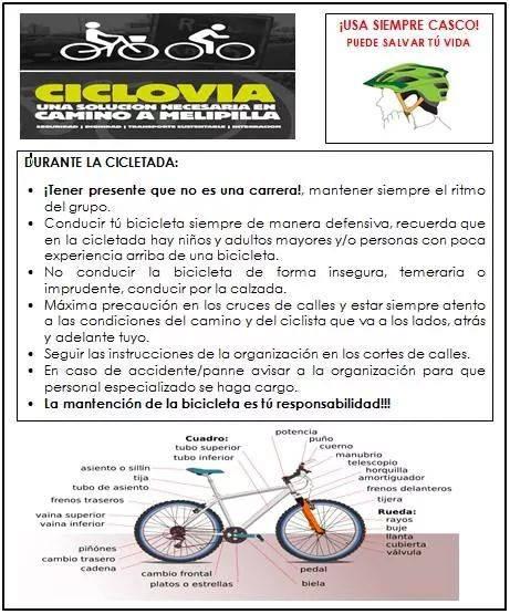 cicloviacaminoamelipilla