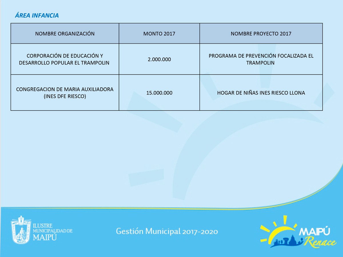 subvencionesemblemativas4