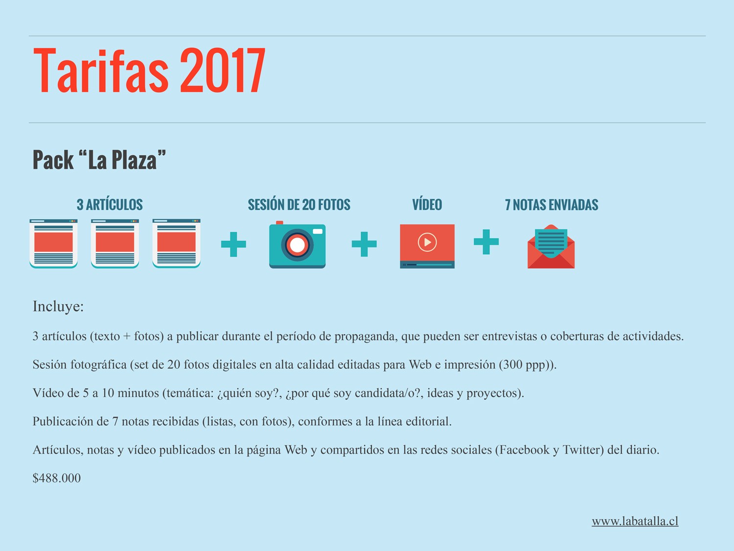Tarifas (6)